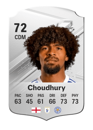 Hamza Choudhury