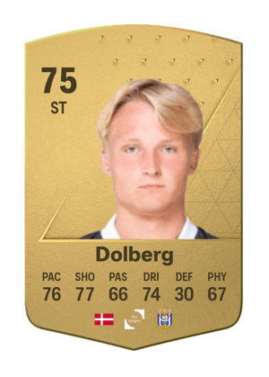 Kasper Dolberg