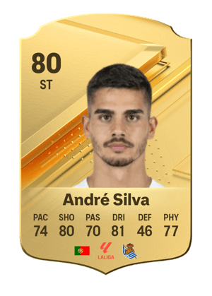 André Silva