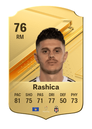 Milot Rashica