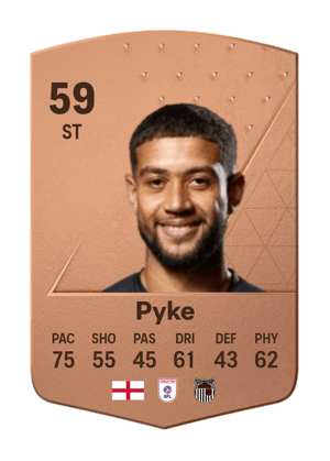 Rekeil Pyke