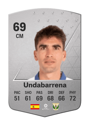 Undabarrena