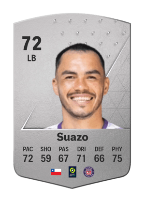 Gabriel Suazo