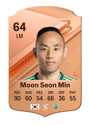 Moon Seon Min