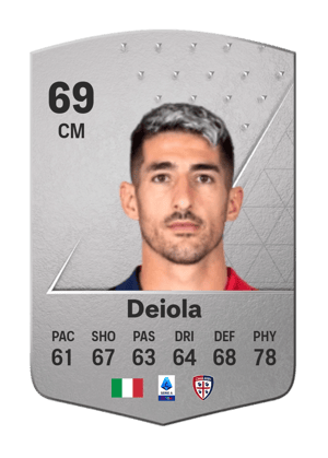 Alessandro Deiola