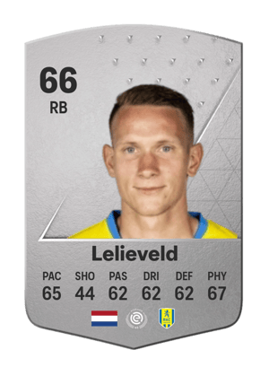 Julian Lelieveld