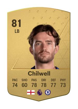 Ben Chilwell