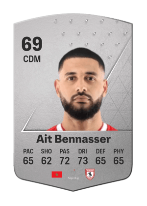 Youssef Ait Bennasser