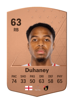 Demeaco Duhaney