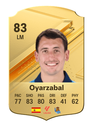 Oyarzabal