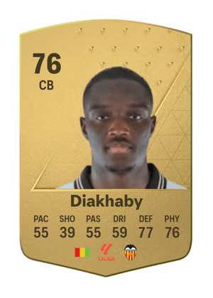 Mouctar Diakhaby