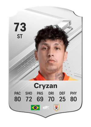 Cryzan