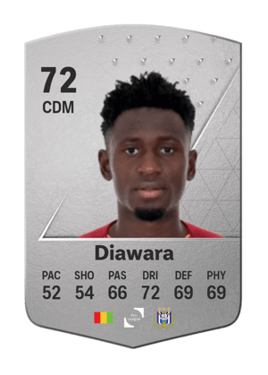 Amadou Diawara