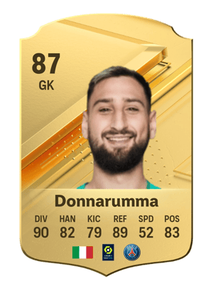 Gianluigi Donnarumma