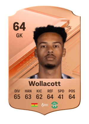 Jojo Wollacott