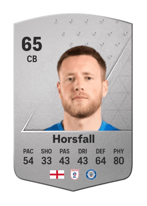 Fraser Horsfall