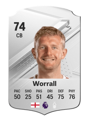 Joe Worrall