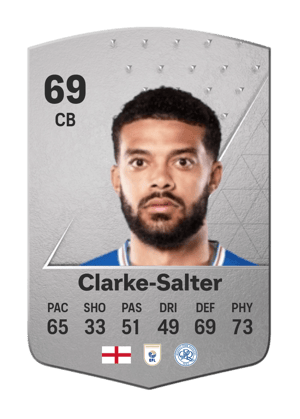 Jake Clarke-Salter