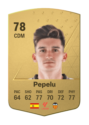 Pepelu