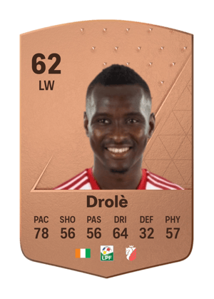 Bosa Jean Armel Drolè