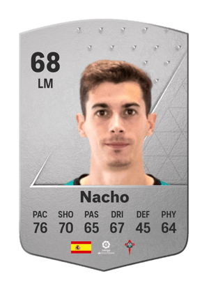 Nacho