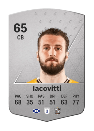 Alex Iacovitti