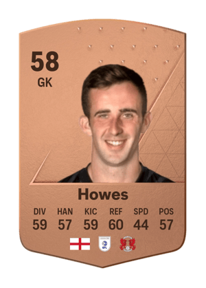 Sam Howes