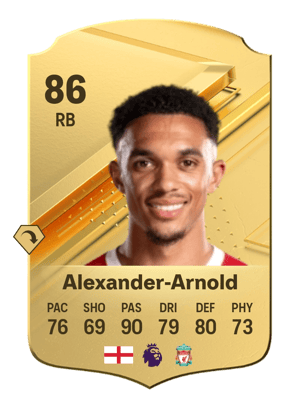 Trent Alexander-Arnold