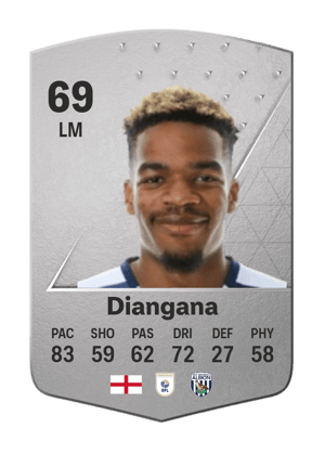 Grady Diangana