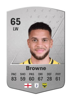 Marcus Browne