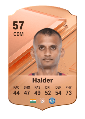 Pronay Halder
