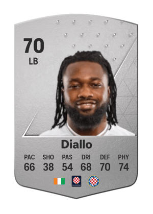 Ismaël Chester Diallo