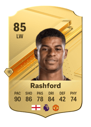 Marcus Rashford