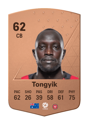 Ruon Tongyik