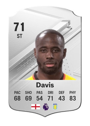 Keinan Davis