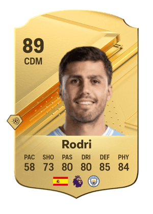 Rodri