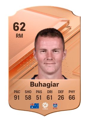 Trent Buhagiar