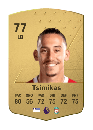 Konstantinos Tsimikas