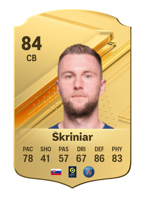 Milan Škriniar