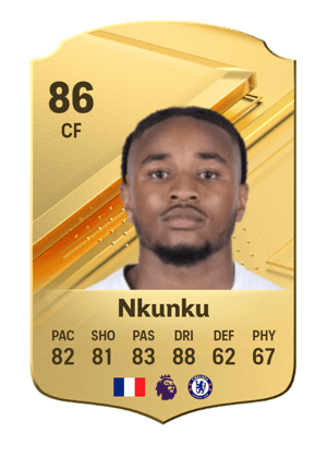 Christopher Nkunku