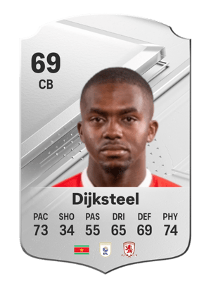 Anfernee Dijksteel