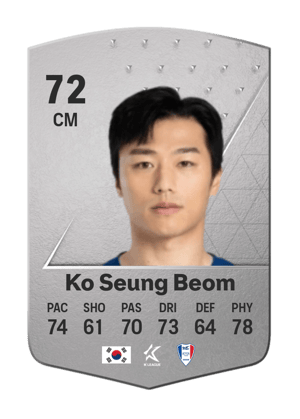 Ko Seung Beom