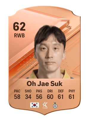 Oh Jae Suk