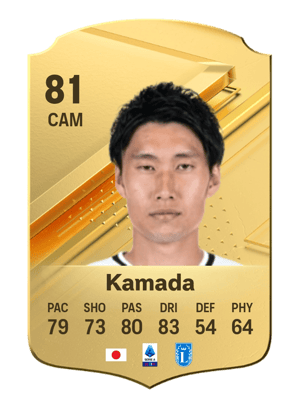 Daichi Kamada