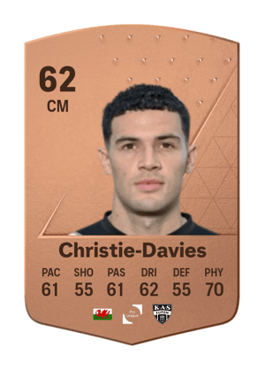 Isaac Christie-Davies