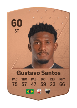 Gustavo Santos