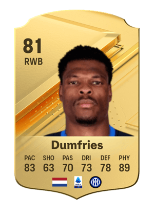 Denzel Dumfries