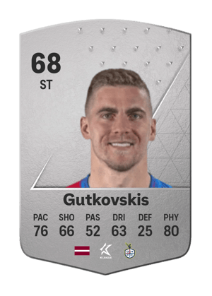 Vladislavs Gutkovskis