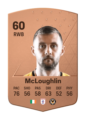 Shane McLoughlin