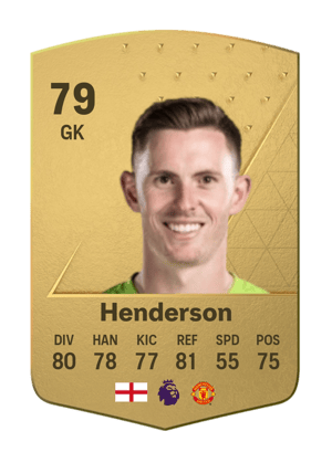 Dean Henderson